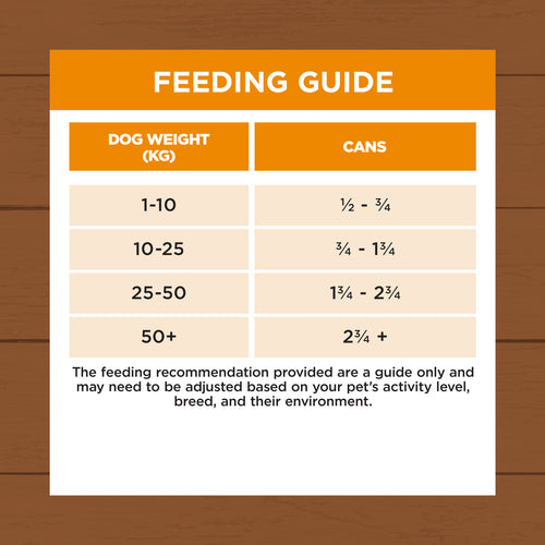 Ivory Coat - Essential 700g Chicken Adult Dog Wet Food - 12 Pack - petservo