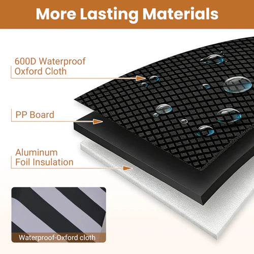 Layered material composition with waterproof Oxford cloth, PP board, and aluminum foil insulation at Pet Servo