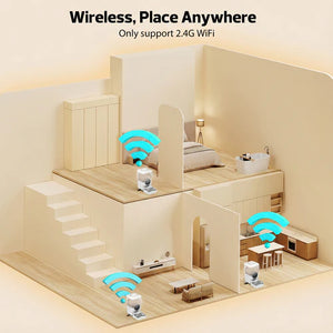 Smart home setup with wireless devices in a modern living space, featuring text about wireless connectivity at Pet Servo