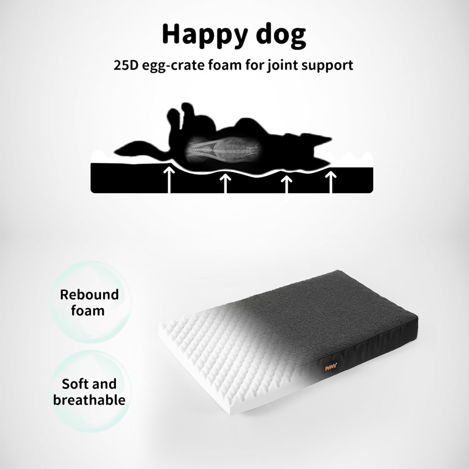 Dog bed with 25D egg-crate foam for joint support, featuring text and a diagram at Pet Servo