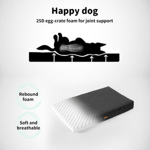 Dog bed with 25D egg-crate foam for joint support, featuring text and a diagram at Pet Servo