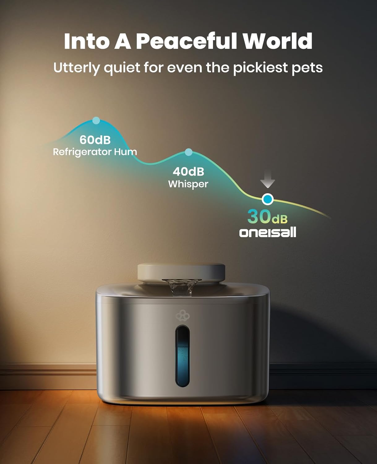 Buy oneisall - 3.5L Wireless Cat Water Fountain at Pet Servo