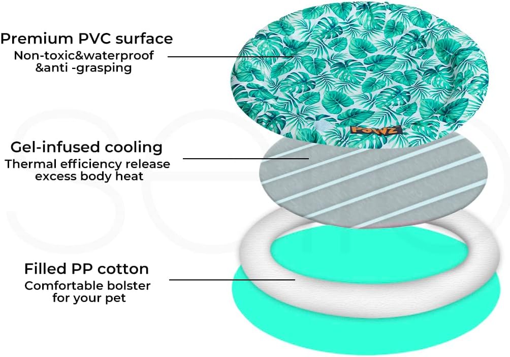 An exploded diagram of a pet pool cover and inflatable pool ring with callout text describing features: a tropical leaf patterned PVC cover, gel-infused cooling layer, and a filled PP cotton ring at Pet Servo