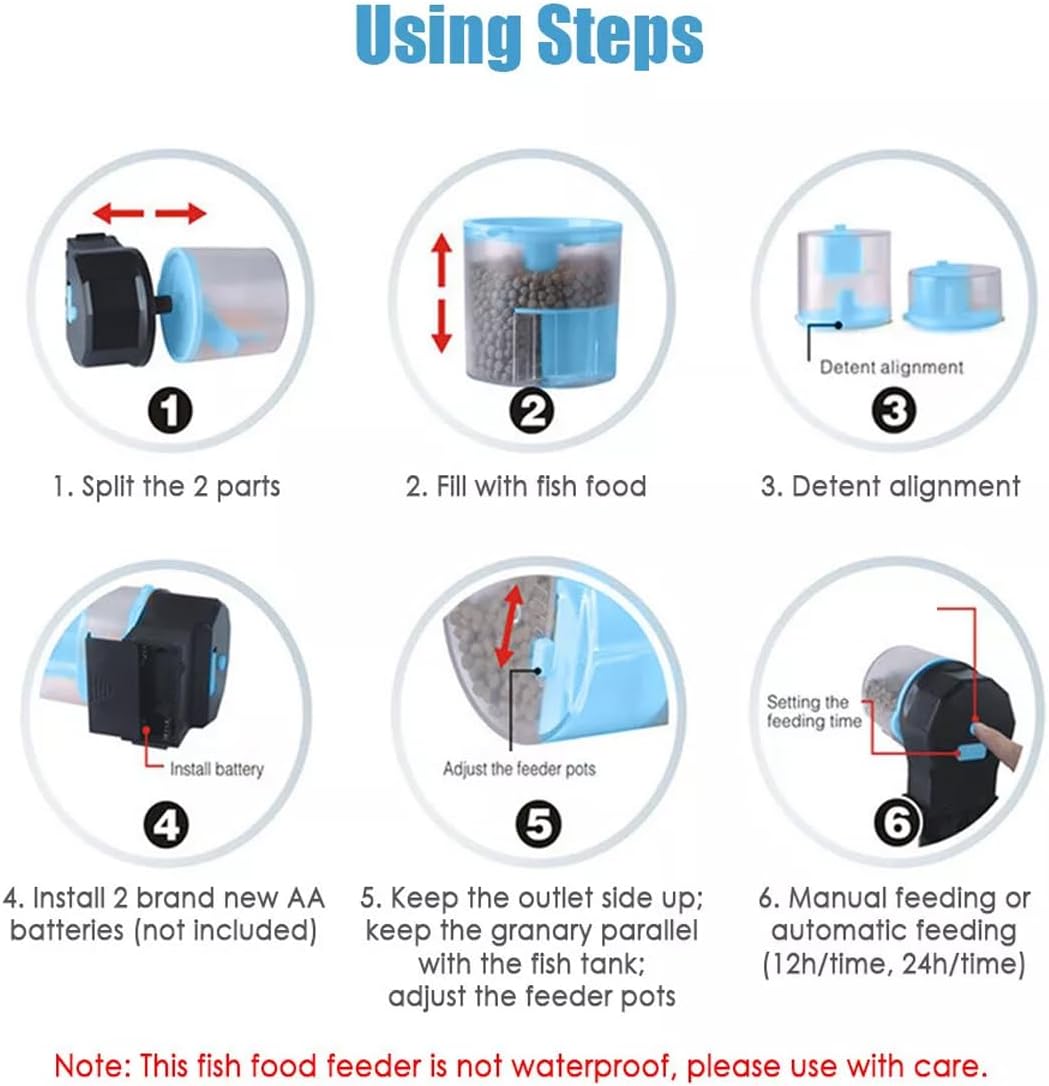 Step-by-step guide on using a fish food feeder with icons and text at Pet Servo