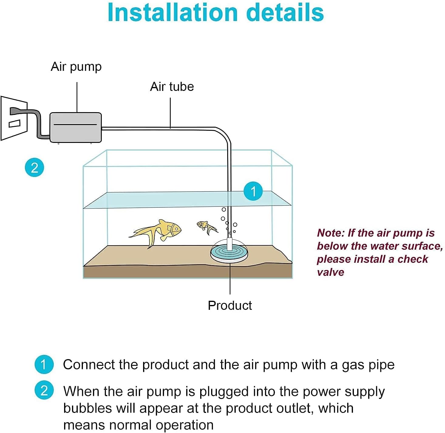 Diagram showing the installation of an air pump in a product, with labeled parts and instructions at Pet Servo
