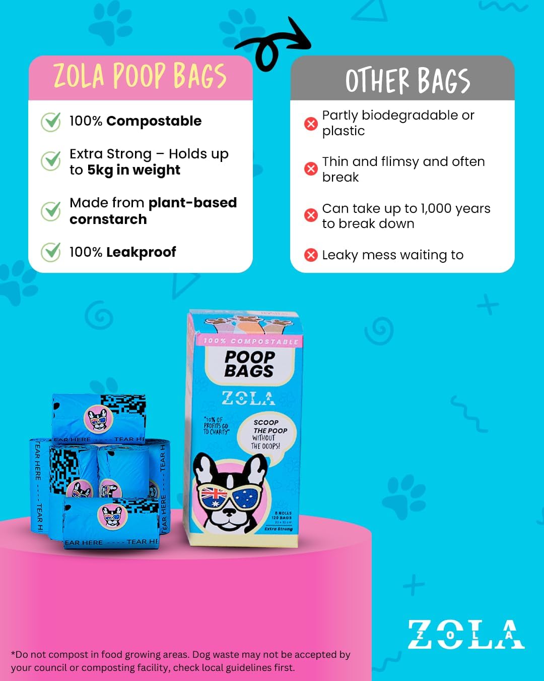 Zola poop bags packaging with compostable and other bag comparison on a blue background at Pet Servo