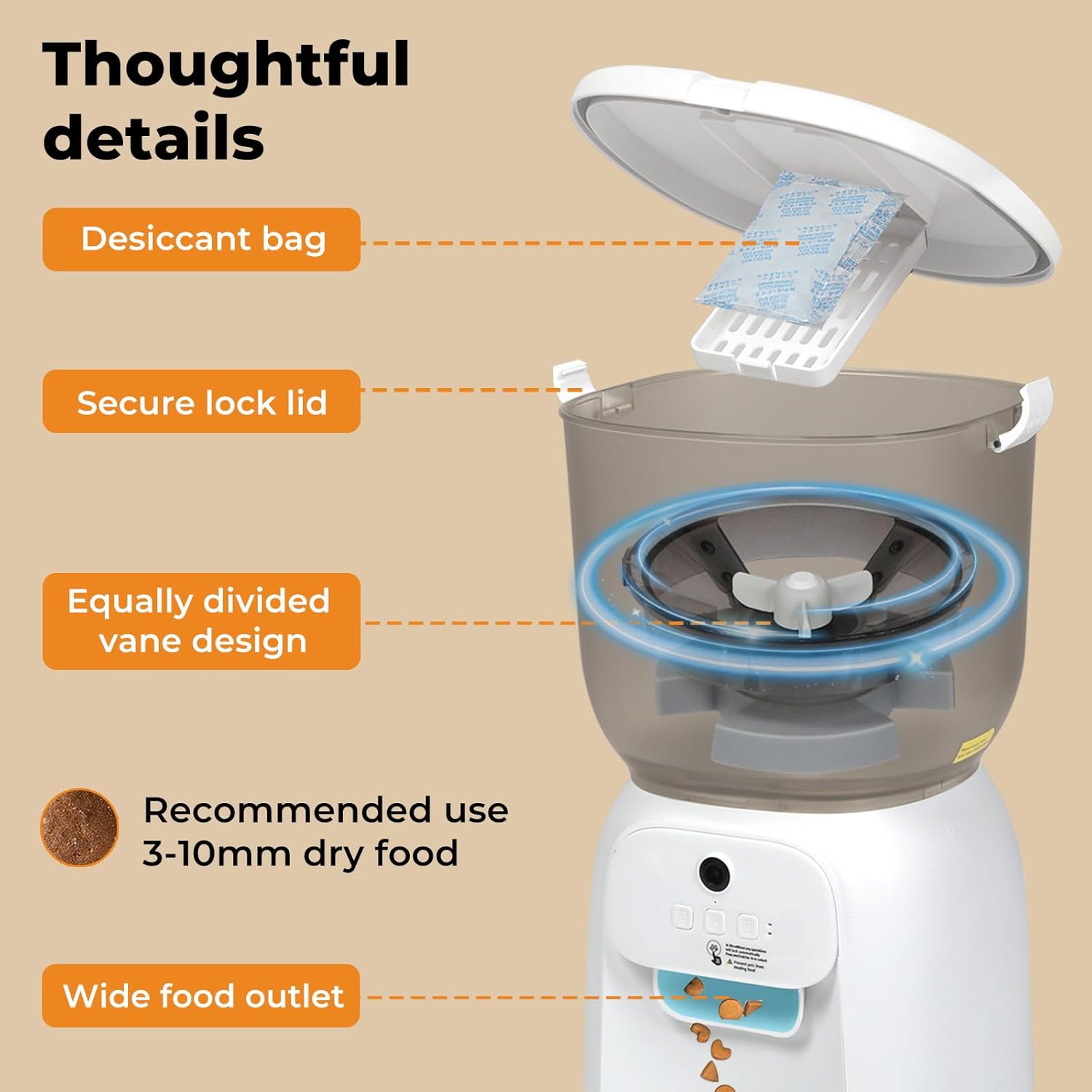 Pet food processor with features highlighted on a beige background at Pet Servo