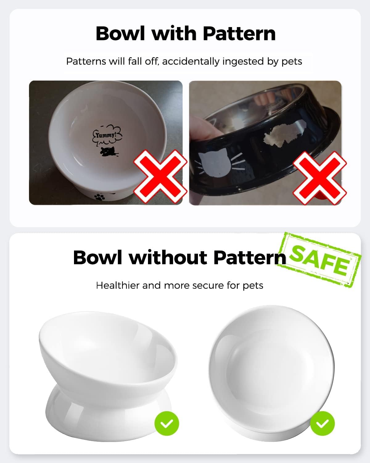 Comparison of patterned and pattern-free pet bowls with safety indicators at Pet Servo
