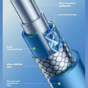 Detailed cross-section of a medical device with labeled layers on a blue background at Pet Servo