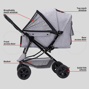 A light gray and black pet stroller with labeled callouts pointing to features such as the breathable mesh window, top mesh window, front access door, rear access door, basket, and solid EVA wheels, shown on a plain light gray background at Pet Servo