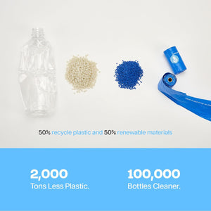 A promotional product graphic showing a clear plastic bottle, a pile of beige recycled plastic, a pile of blue recycled pellets, a blue roll of material, and text reading '50% recycle plastic and 50% renewable materials,' plus large blue footer text stating '2,000 Tons Less Plastic.' and '100,000 Bottles Cleaner at Pet Servo