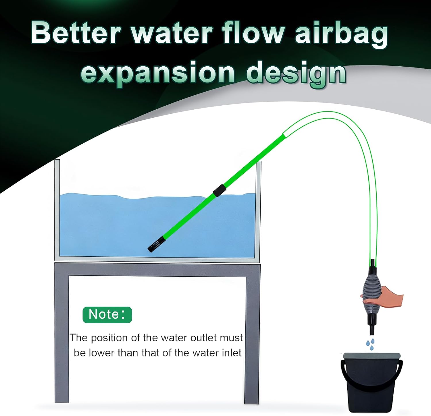 Illustration of a water flow airbag expansion design with a green hose and bucket at Pet Servo