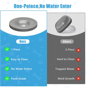 Comparison of one-piece vs two-piece pet bowl design with text highlighting features at Pet Servo