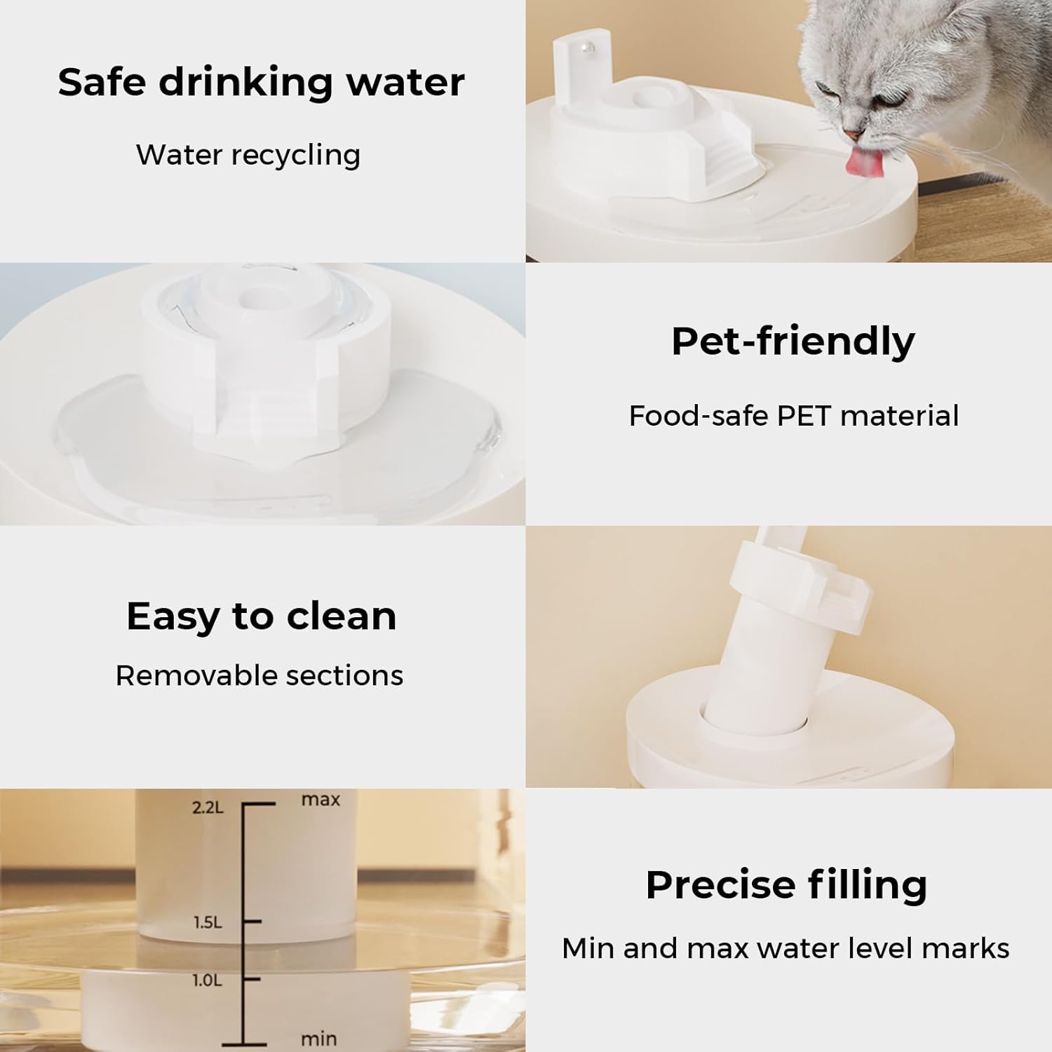 A 2x3 collage showing a white pet water fountain with text callouts: 'Safe drinking water' with water recycling, 'Pet-friendly' with food-safe PET material, 'Easy to clean' with removable sections, and 'Precise filling' with min/max water level marks. One panel shows a gray cat drinking from the fountain at Pet Servo