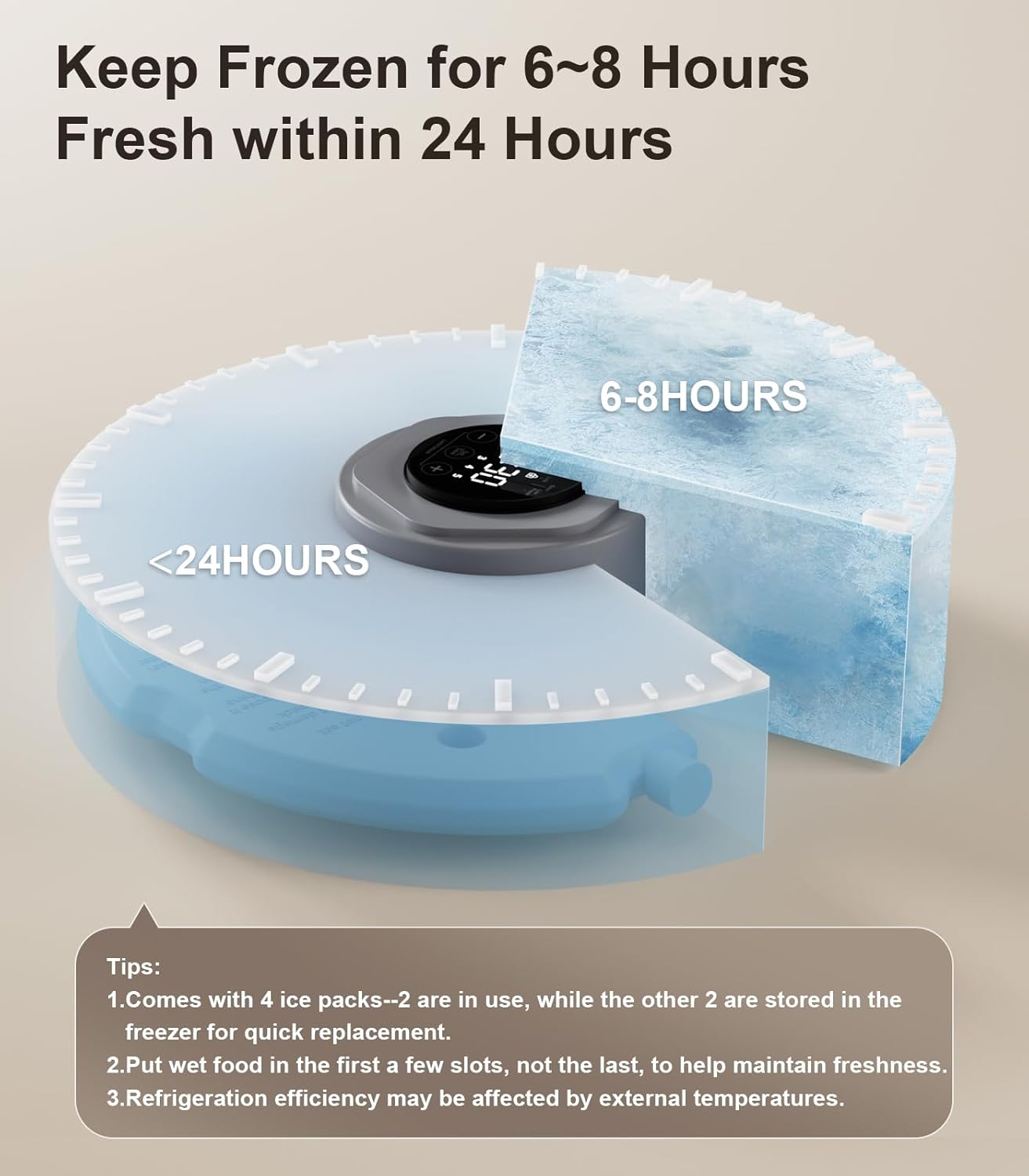 Frozen food storage container with ice packs and time duration labels on a beige background at Pet Servo
