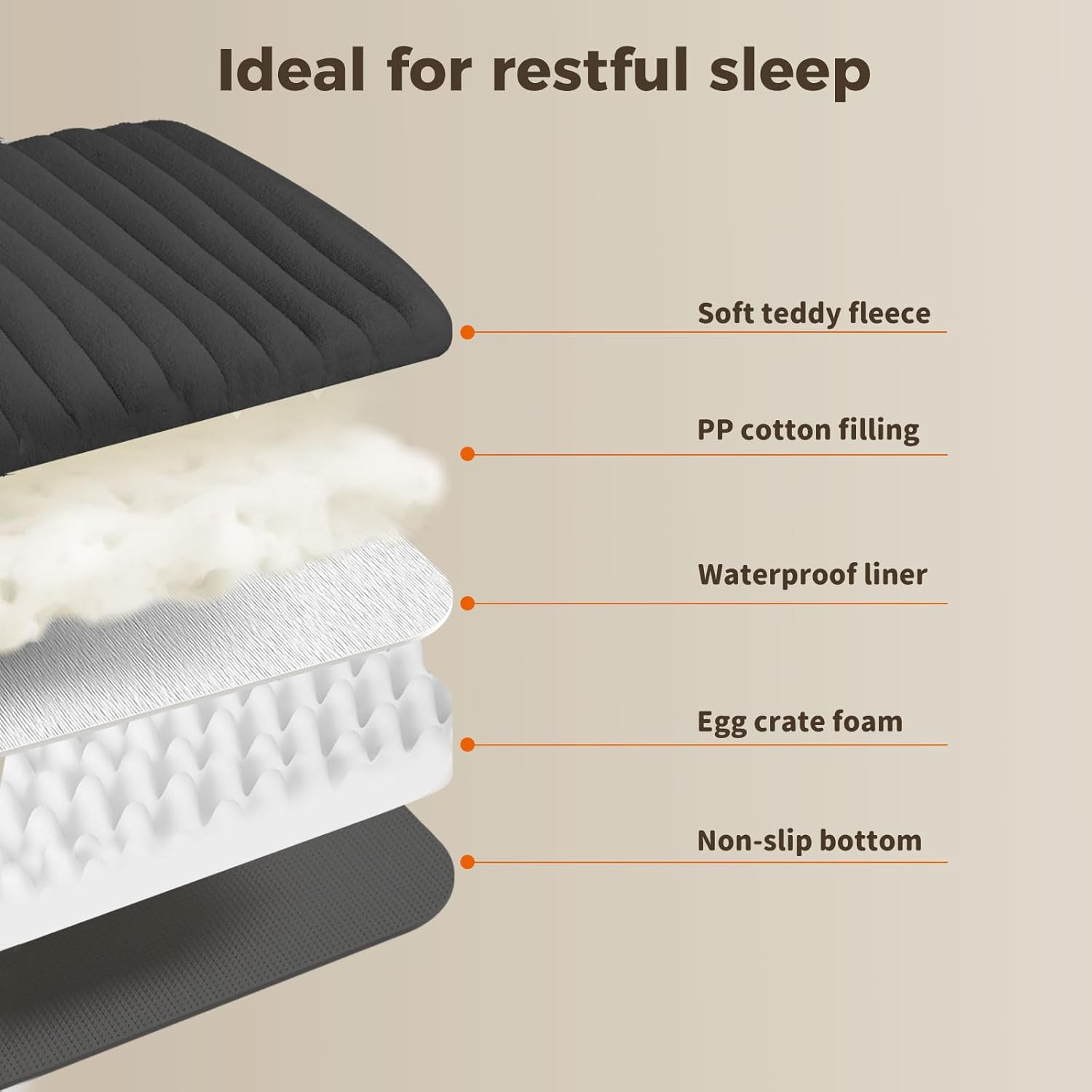 Inflatable mattress with layers labeled on a beige background at Pet Servo