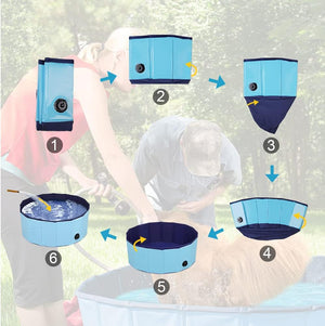Collapsible pet bath with step-by-step assembly instructions on a blurred background of people interacting with a pet at Pet Servo