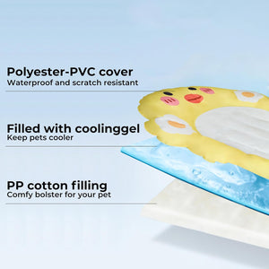 A yellow duck-shaped pet cooling mat with embroidered facial features, shown layered over a blue gel pad and white plush insert, with text callouts describing its materials and benefits at Pet Servo