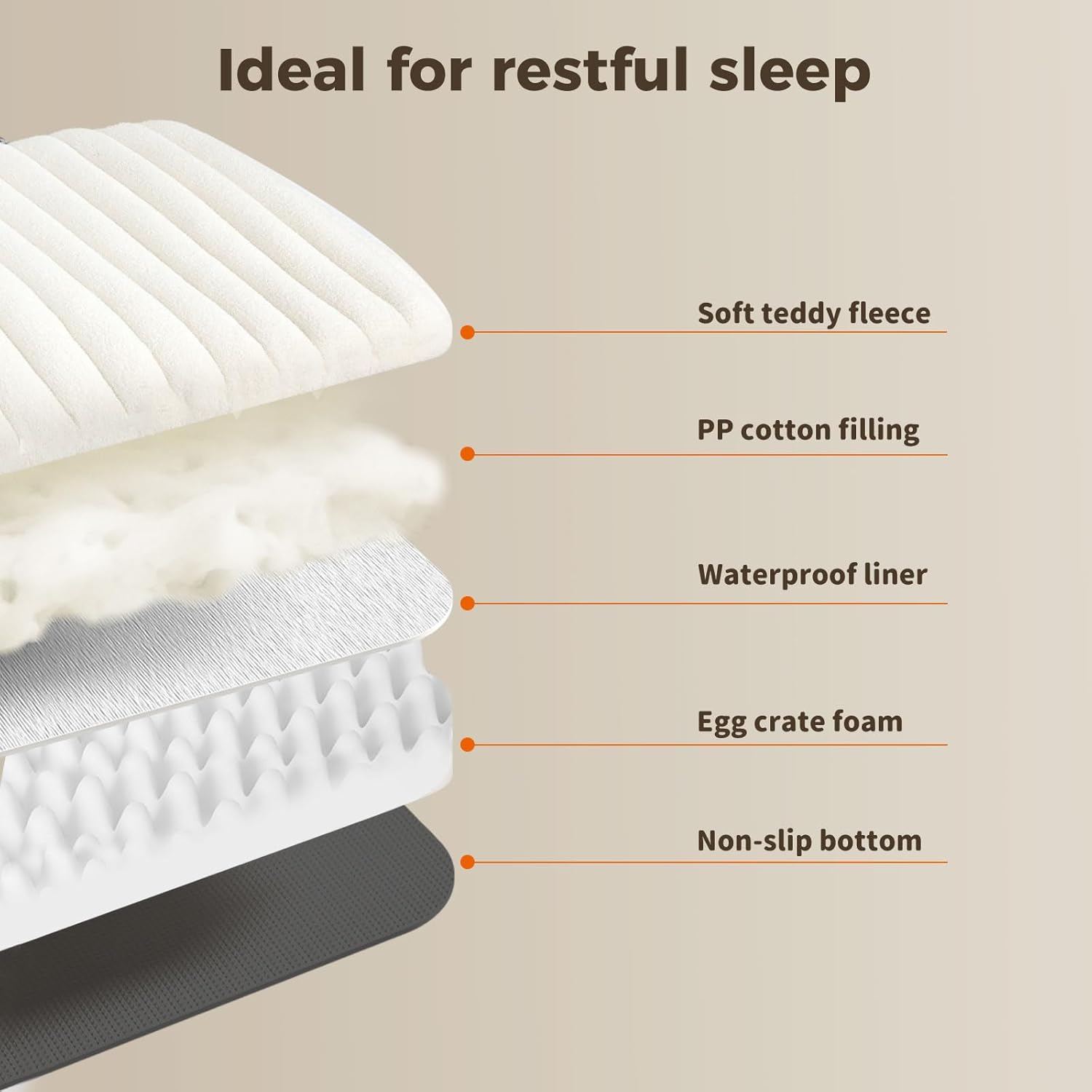 Pawz - Orthopedic Dog Bed with Egg Foam Support with Waterproof Lining (White) at Pet Servo