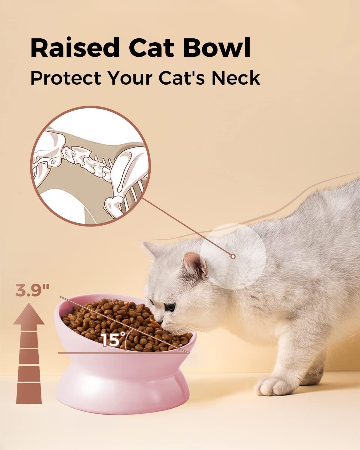 Cat eating from a raised cat bowl with text explaining its benefits at Pet Servo
