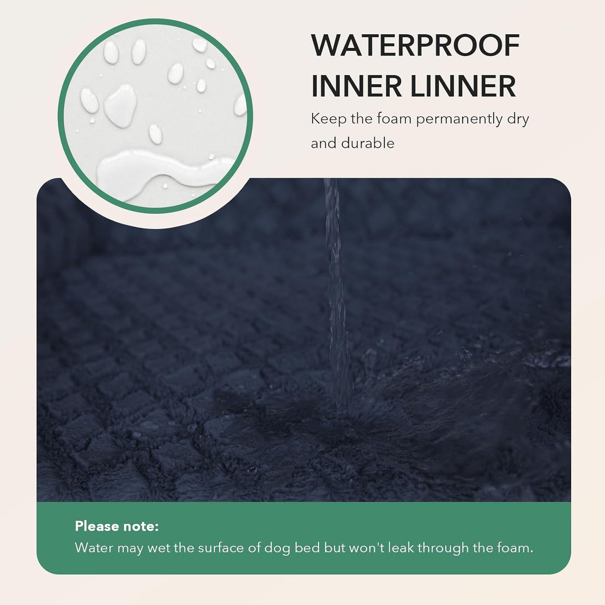 Promotional graphic for a waterproof inner liner dog bed, showing a close-up of water droplets on a white surface, a dark textured dog bed with water pouring over it, and text explaining that the waterproof layer keeps the foam dry and durable at Pet Servo