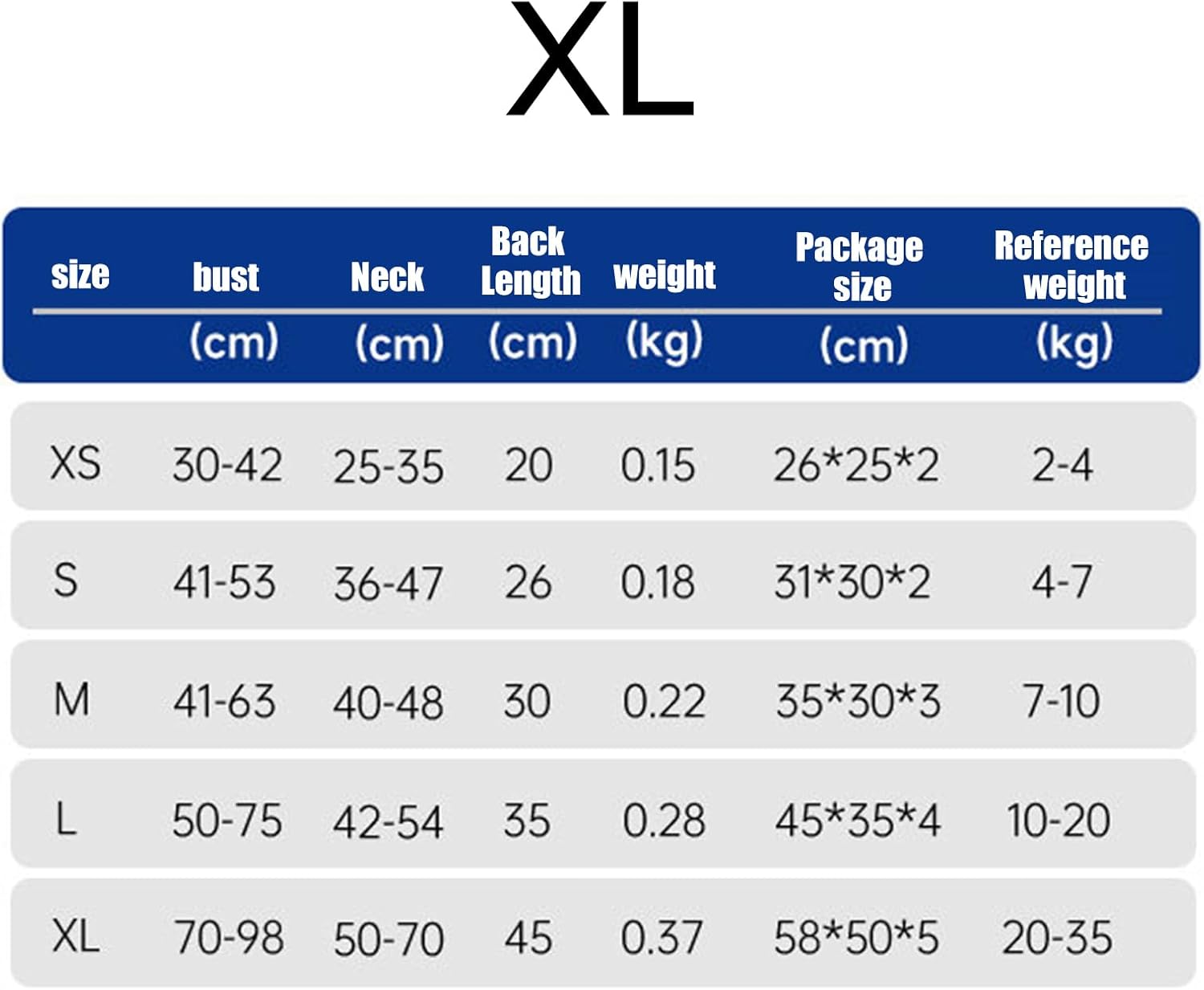 Size chart for clothing with measurements in centimeters and kilograms at Pet Servo