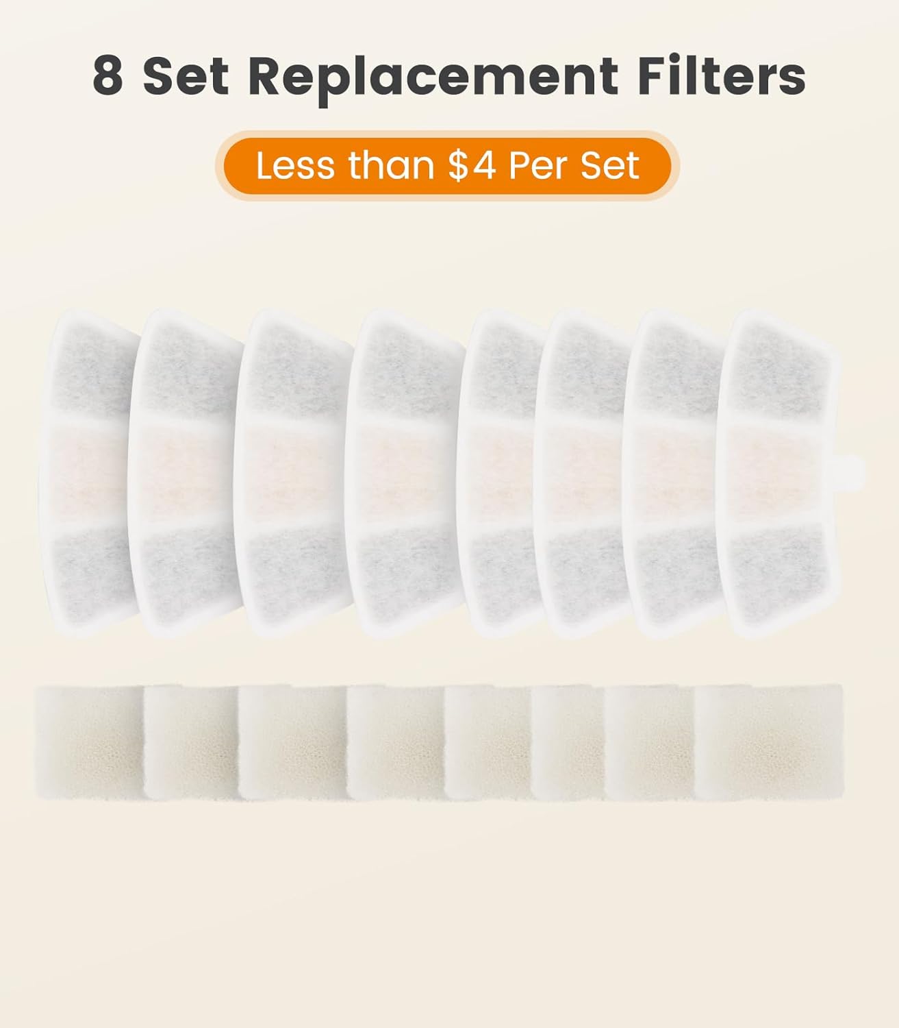 Buy oneisall - 8-Pack Filters for 3.5L Fountain at Pet Servo
