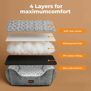 Layers of a product for maximum comfort with labels on a brown background at Pet Servo