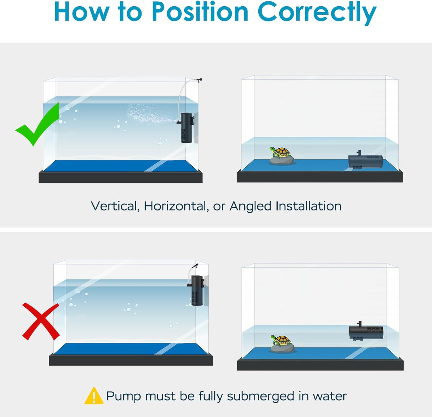 Diagram showing correct and incorrect ways to position a pump in an aquarium at Pet Servo