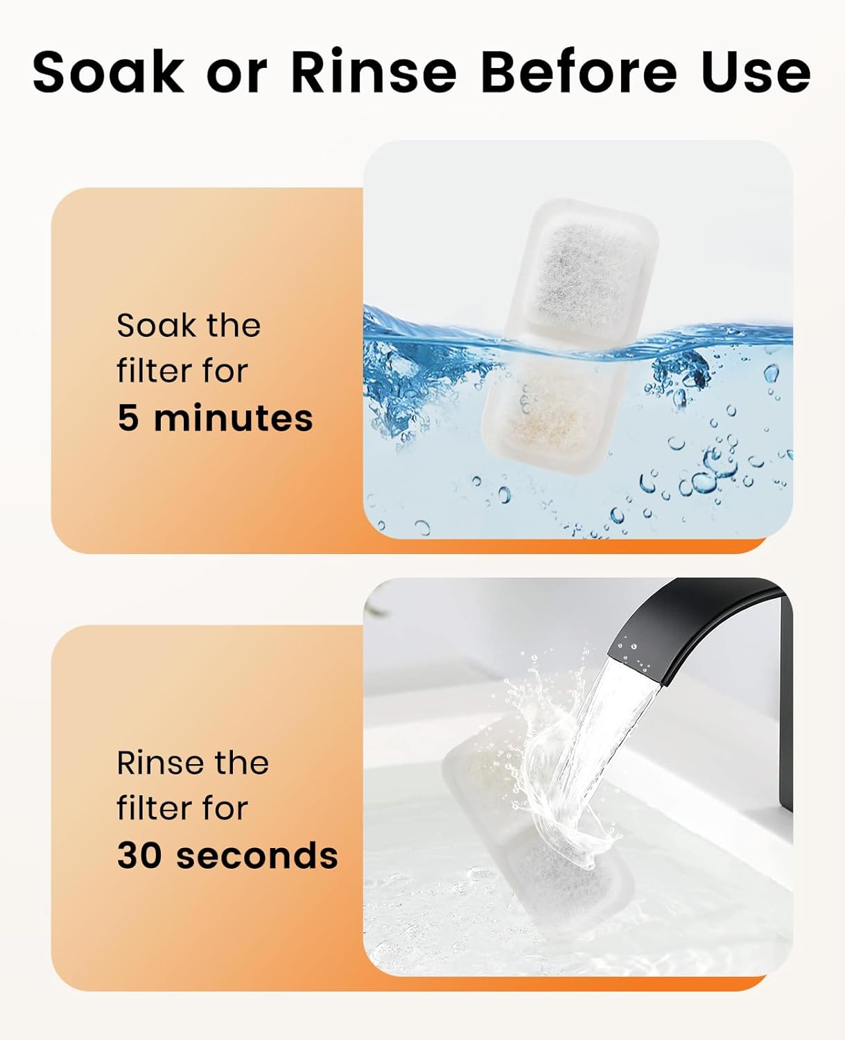 Buy oneisall - 8-Pack Filters for 2L Pet Fountain at Pet Servo