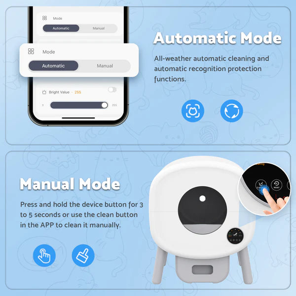 Advwin - Smart Cat Litter Box Automatic Self Cleaning - petservo