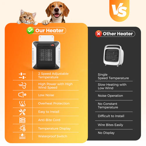 Comparison chart between 'Our Heater' and 'Other Heater' with features listed on an orange and black background at Pet Servo