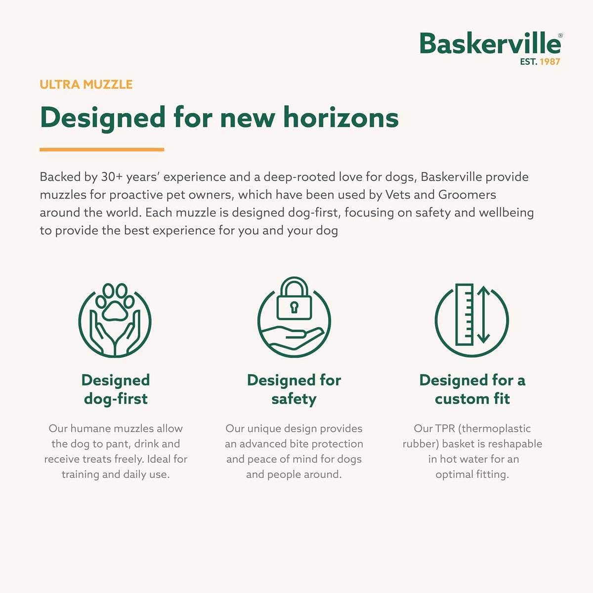 An informational marketing graphic for Baskerville Ultra Muzzle dog collars. The graphic features a white background with teal and dark green text and icons explaining the product's features: 'Designed dog-first', 'Designed for safety', and 'Designed for a custom fit'.