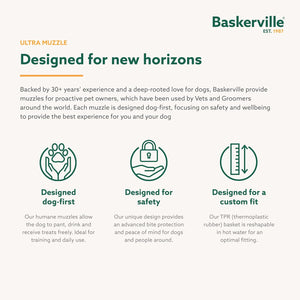 An informational marketing graphic for Baskerville Ultra Muzzle dog collars. The graphic features a white background with teal and dark green text and icons explaining the product's features: 'Designed dog-first', 'Designed for safety', and 'Designed for a custom fit'.