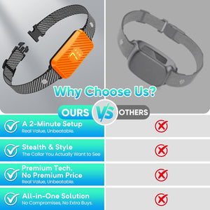 Comparison chart of a pet collar with features and benefits highlighted at Pet Servo
