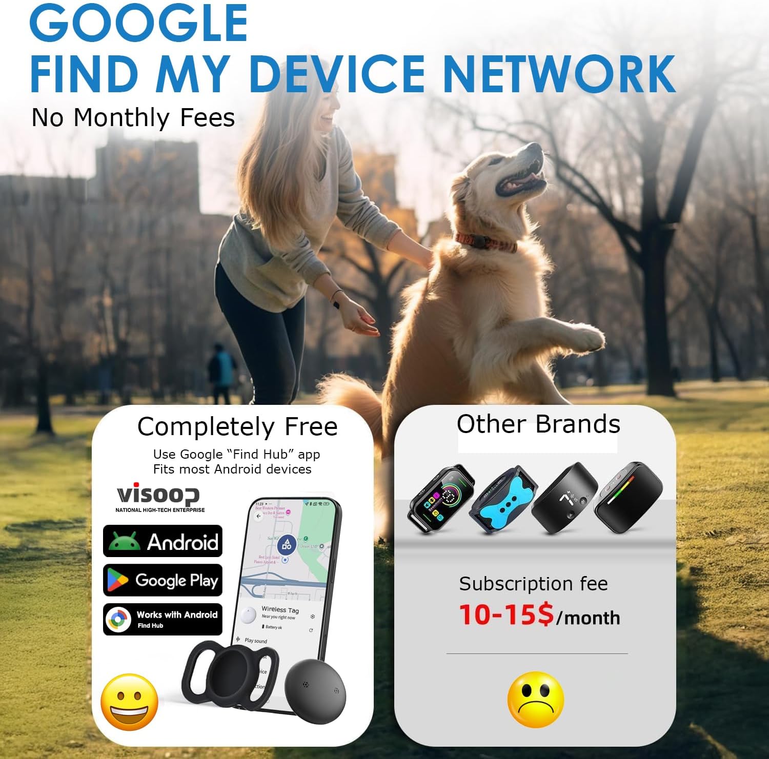 Advertisement comparing Google's 'Find My Device Network' to other brands with subscription fees at Pet Servo