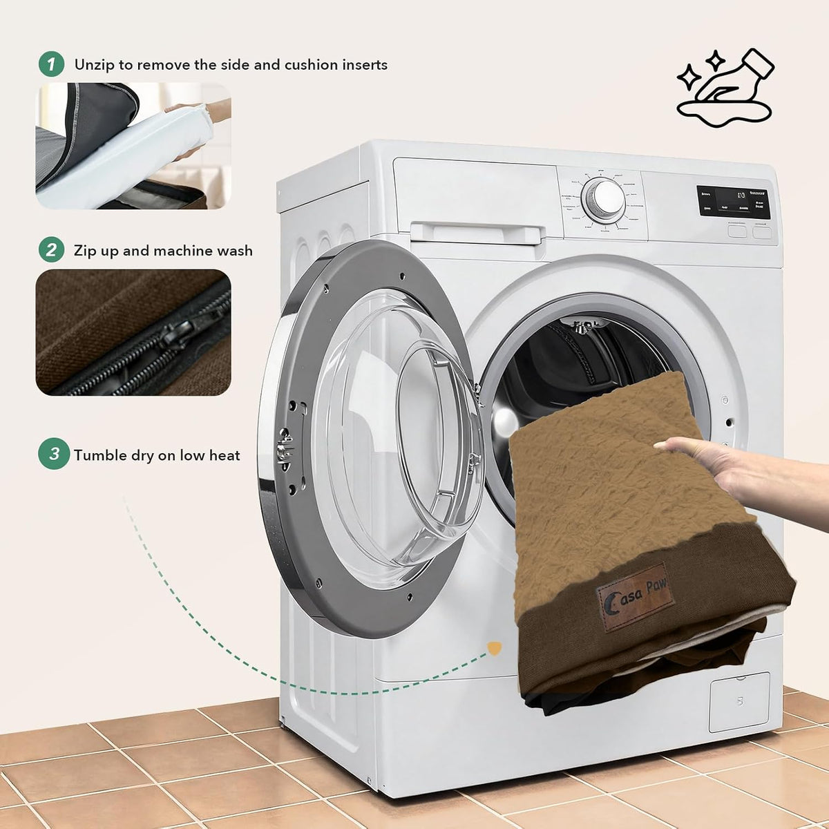 A white front-loading washing machine on a tiled floor with a hand holding a brown quilted blanket or cushion outside the drum. The image includes three numbered callouts with close-up insets showing how to unzip, zip, and wash the cushion, plus a drying instruction icon at Pet Servo