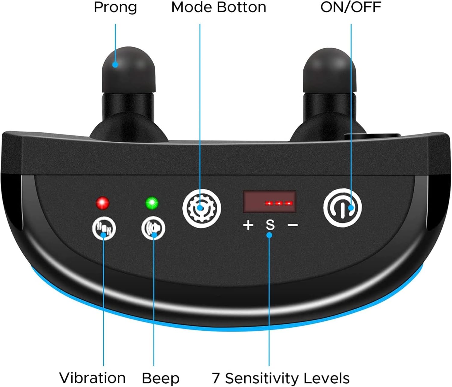Control panel with labeled buttons and indicators on a white background
