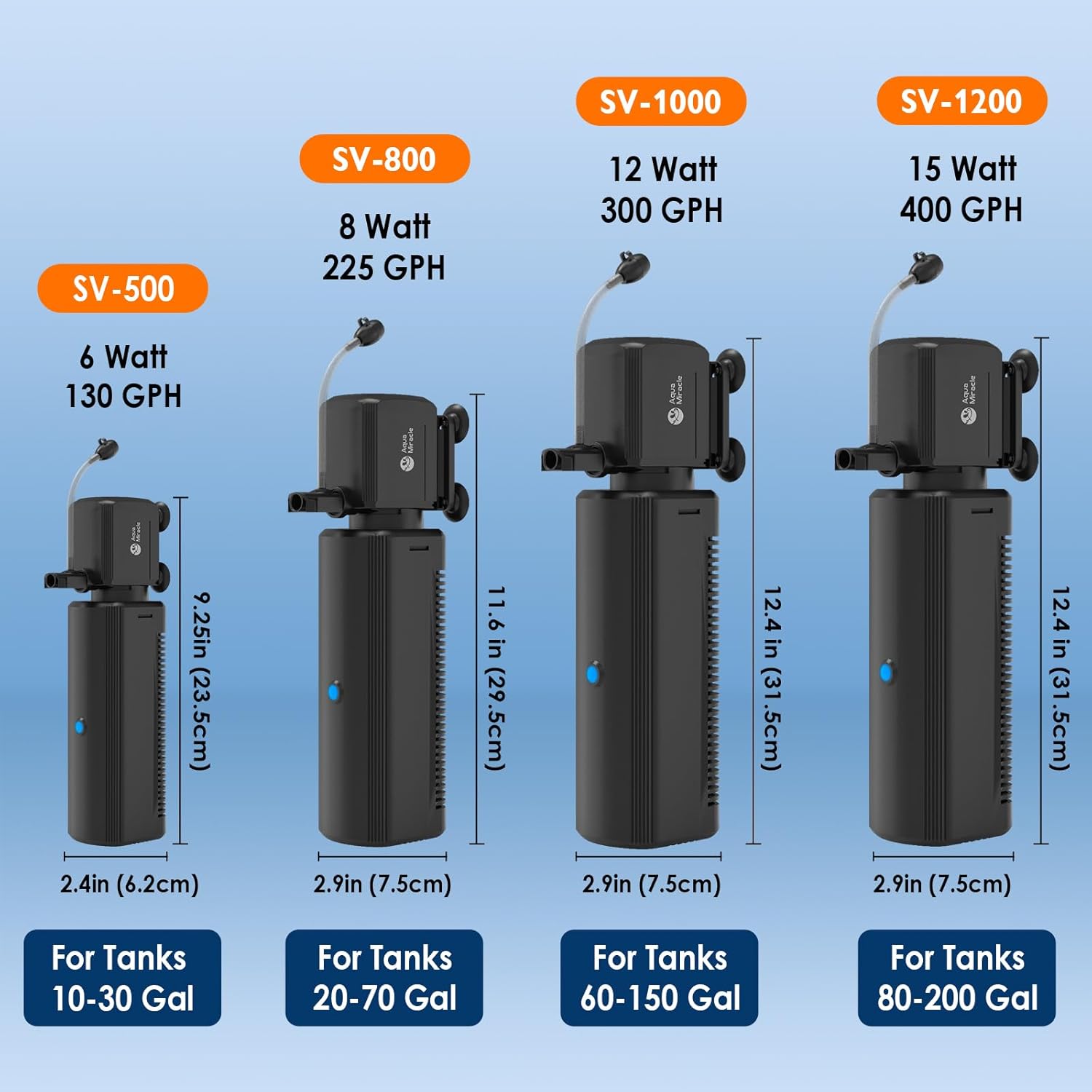 Set of aquarium pumps with specifications and dimensions on a blue background at Pet Servo