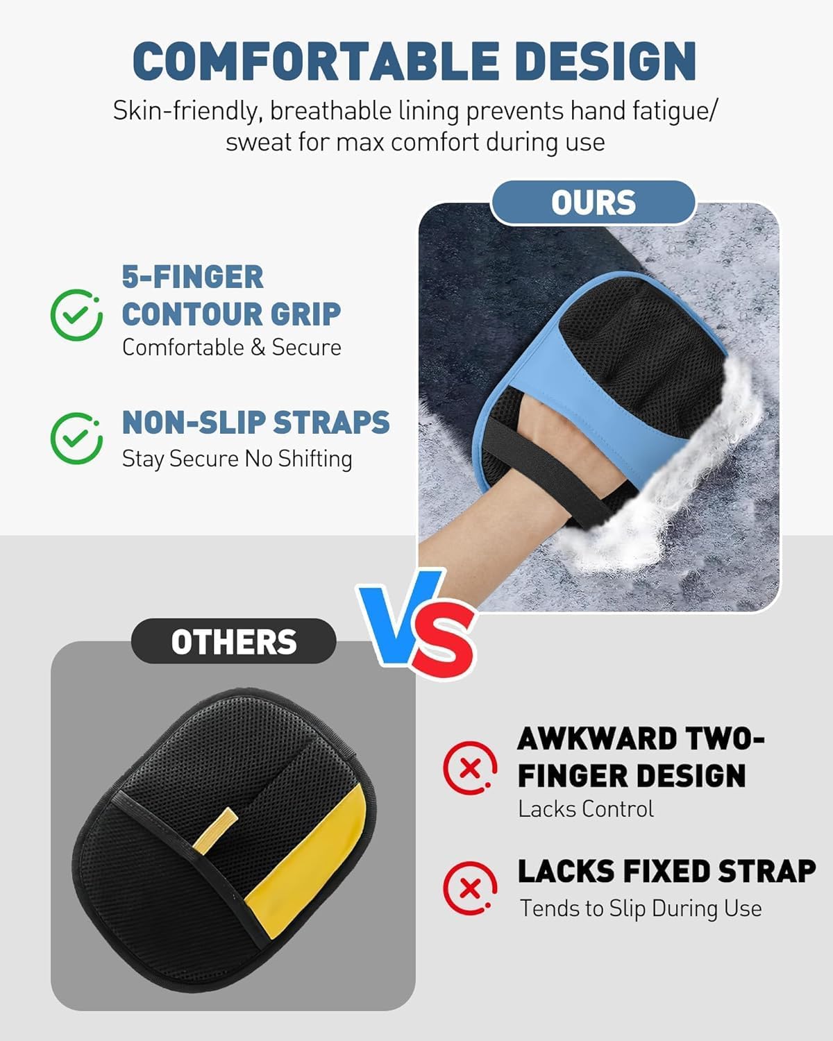 Comparison of a blue glove with 5-finger contour grip and non-slip straps to a black glove with awkward two-finger design and fixed strap at Pet Servo