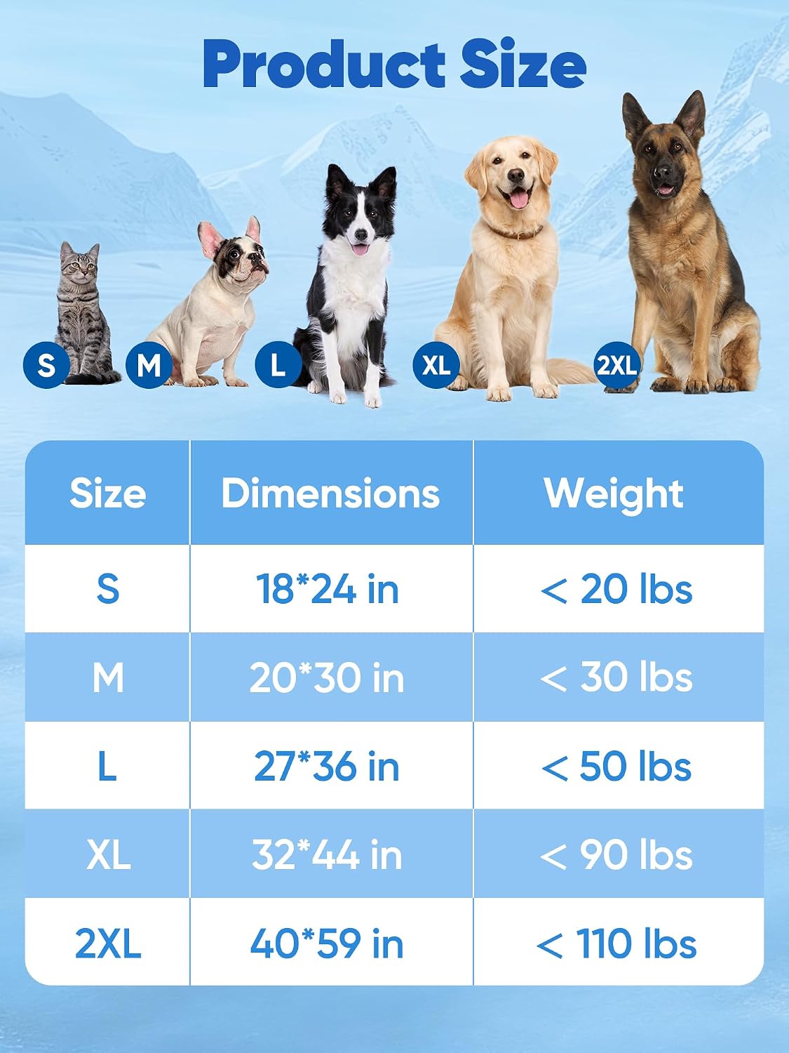 Product size chart for blankets with various animal illustrations and dimensions.