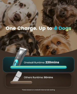 Advertisement for a grooming tool with four dogs and product details on a brown background at Pet Servo