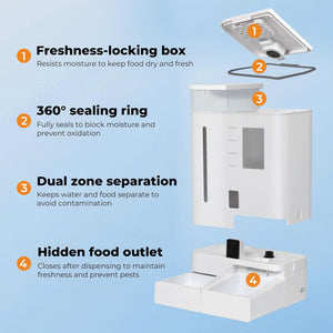 White freshness-locking box with features highlighted on a blue background at Pet Servo