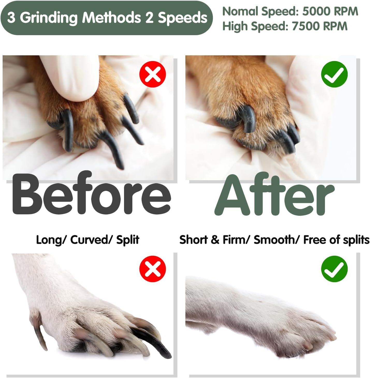 Buy VIWIK Pet 2-Speed Rechargeable Nail Trimmers at Pet Servo