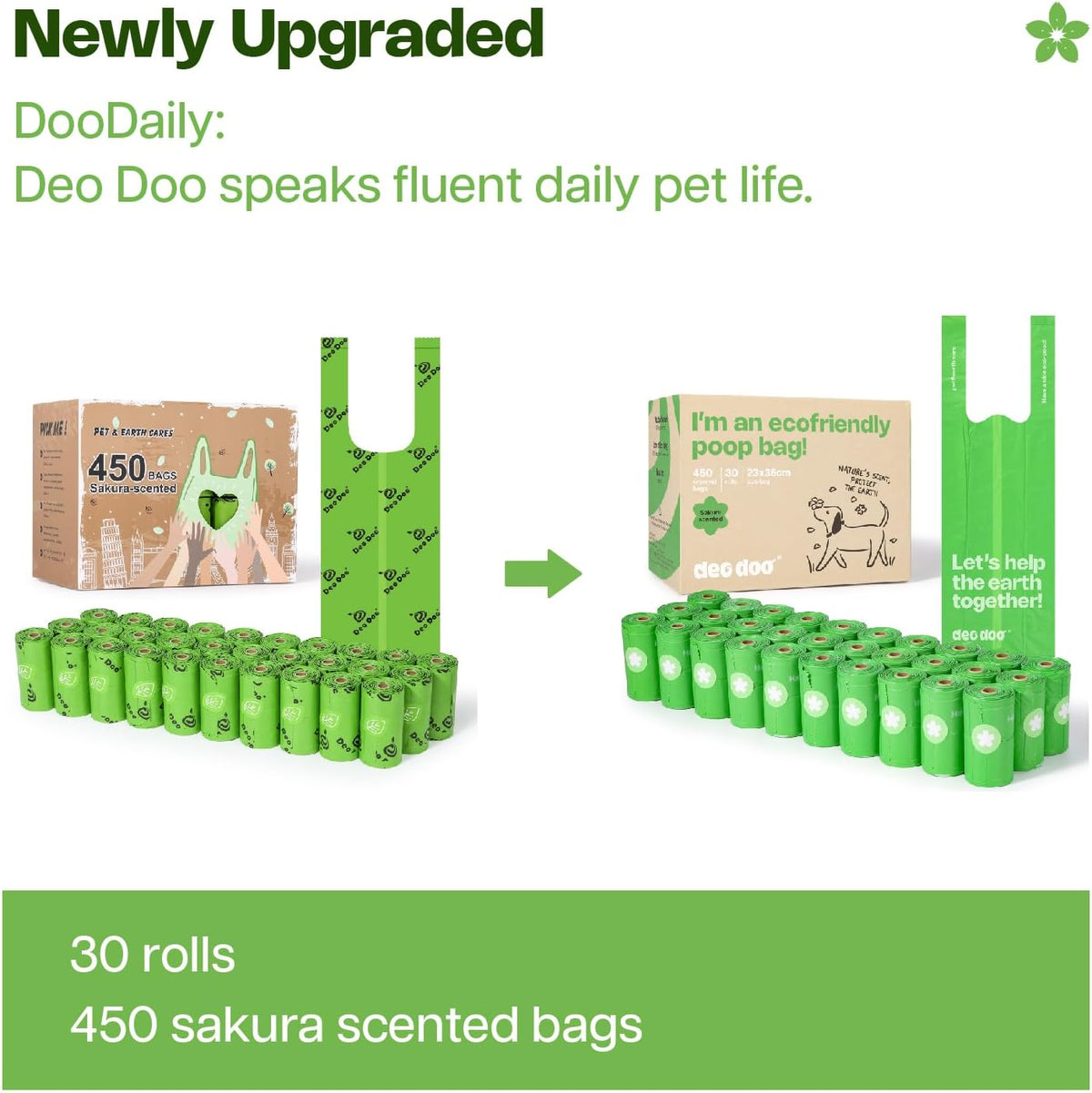 Promotional product graphic for DooDaily Deo Doo poop bags showing a before-and-after comparison of the packaging and green reusable bags. The left side shows a brown box labeled 'Deo Doo 450' next to a green reusable bag and a row of green bag rolls at Pet Servo