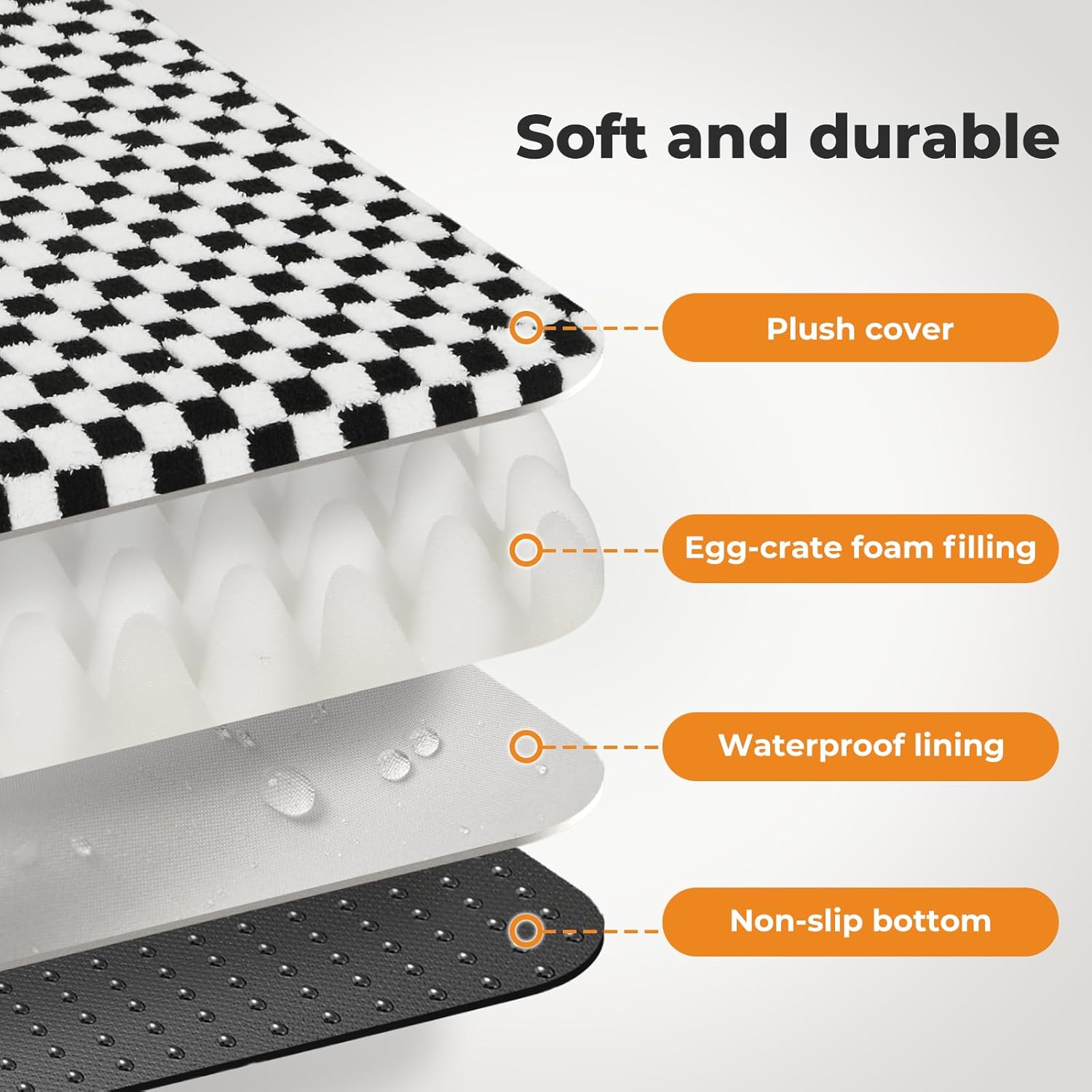 Product with checkered cover, plush cover, egg-crate foam filling, waterproof lining, and non-slip bottom features at Pet Servo