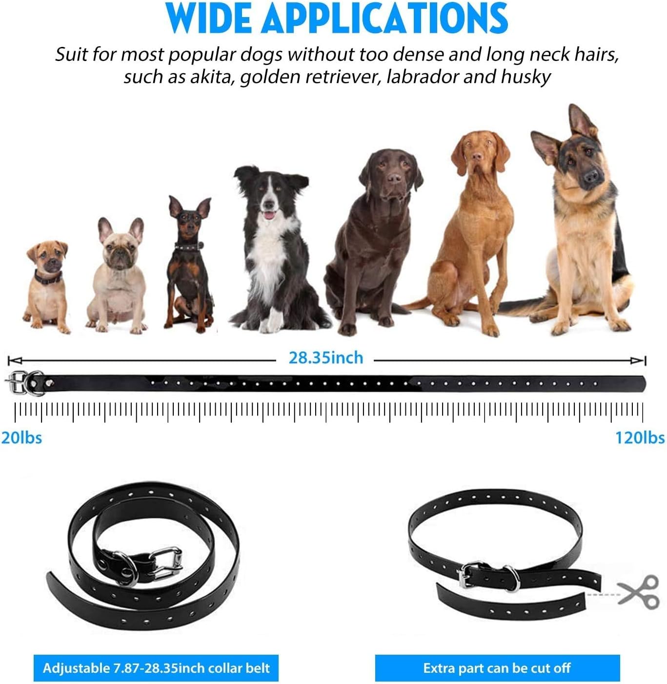 Dog collar with measurement chart and dogs showing适用范围 at Pet Servo