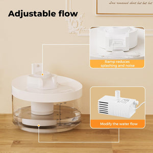 Adjustable flow water fountain with a clear cylindrical base, white top lid, and visible flow-control diagram callouts on a beige wall and wood floor. Two inset boxes show close-ups of the pump and flow ramp with text labels at Pet Servo