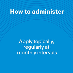 Blue background with white text on how to administer a product at Pet Servo