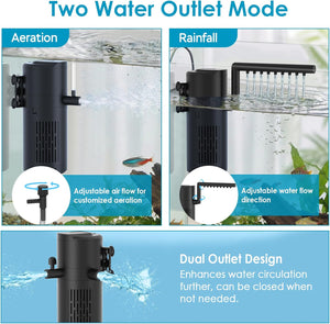 Aquarium filter with dual water outlet mode showing aeration and rainfall functions at Pet Servo